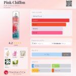 لوسیون بدن pink chiffon - تصویر 2