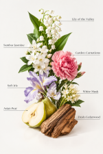 ژل شستشوی بدن brightest bloom - تصویر 2